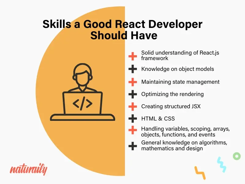 react_developer_skills
