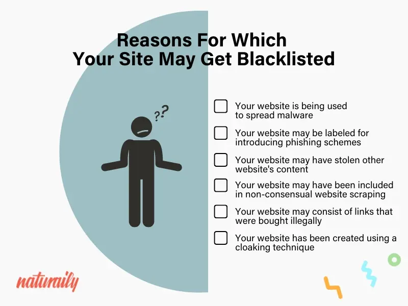 blacklisted_reasons
