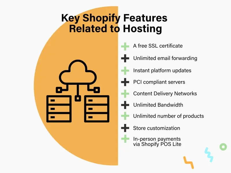 Key Shopify Hosting Features