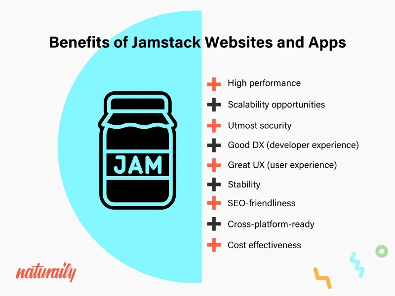 jamstack_benefits