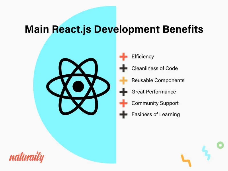 Main React.js Development Benefits