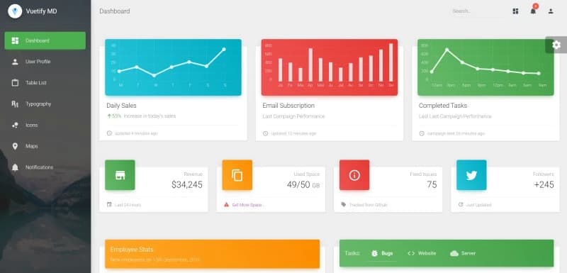 Dashboard interface with graphs, charts, and statistics. Features daily sales, email subscriptions, completed tasks, and various metrics.