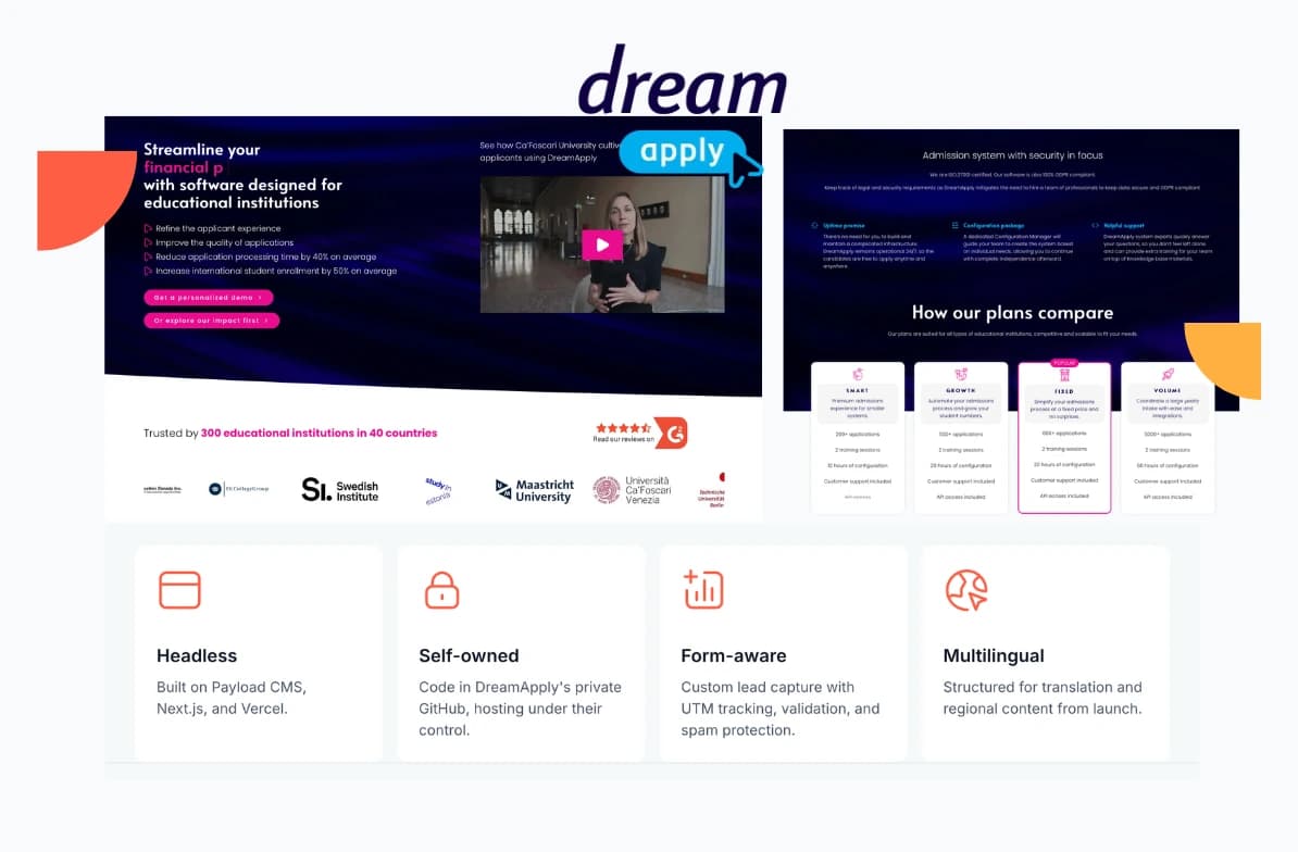 Website interface promoting DreamApply software for educational institutions, highlighting features like headless CMS, form-awareness, and multilingual support.