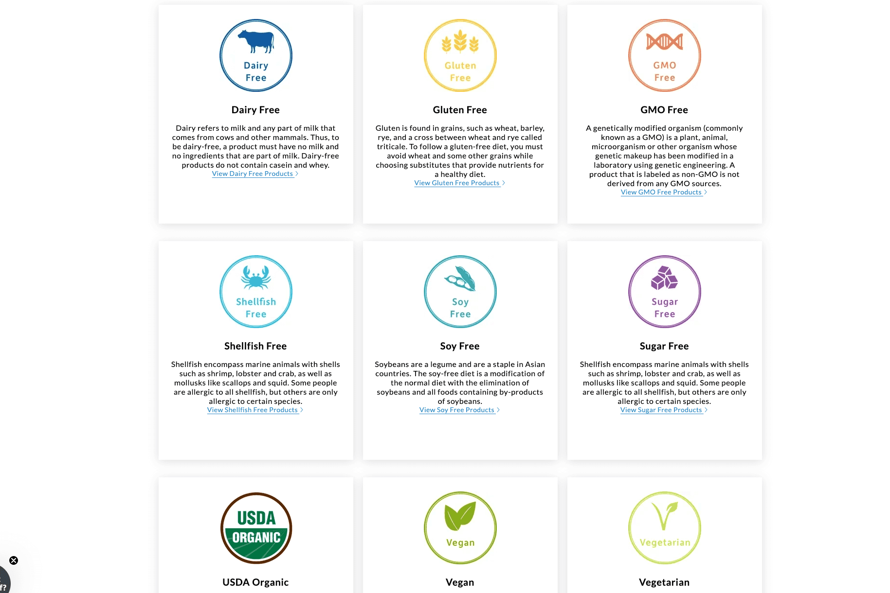 Grid of nine icons with labels: Dairy Free, Gluten Free, GMO Free, Shellfish Free, Soy Free, Sugar Free, USDA Organic, Vegan, Vegetarian.