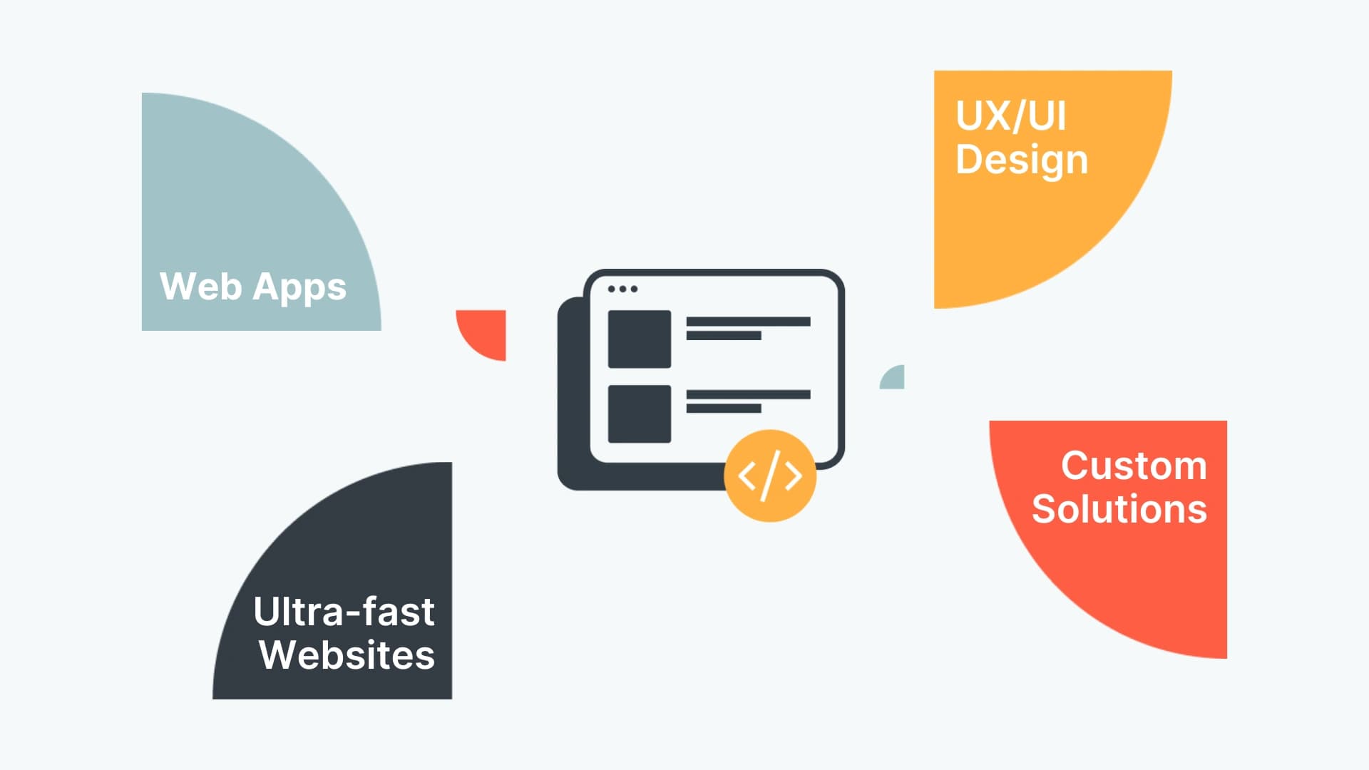 web development service illustration