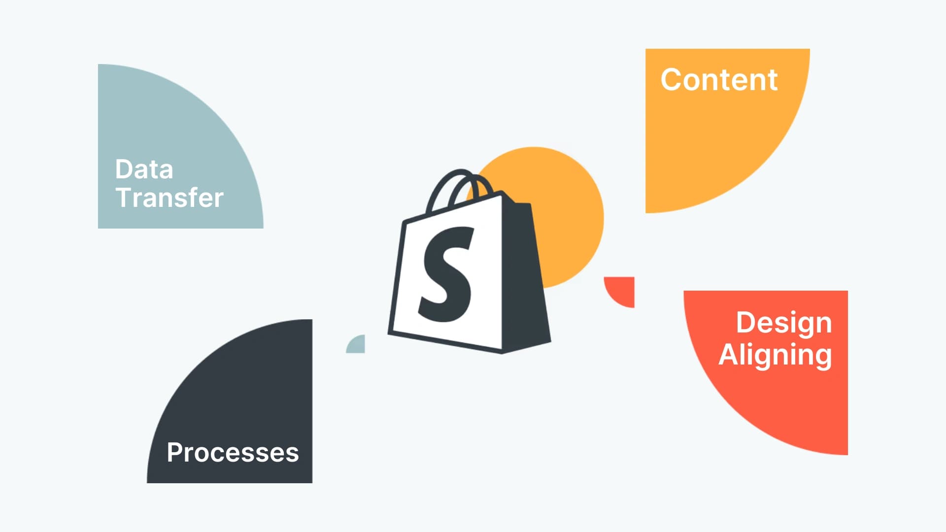 Shopify migration service illustration
