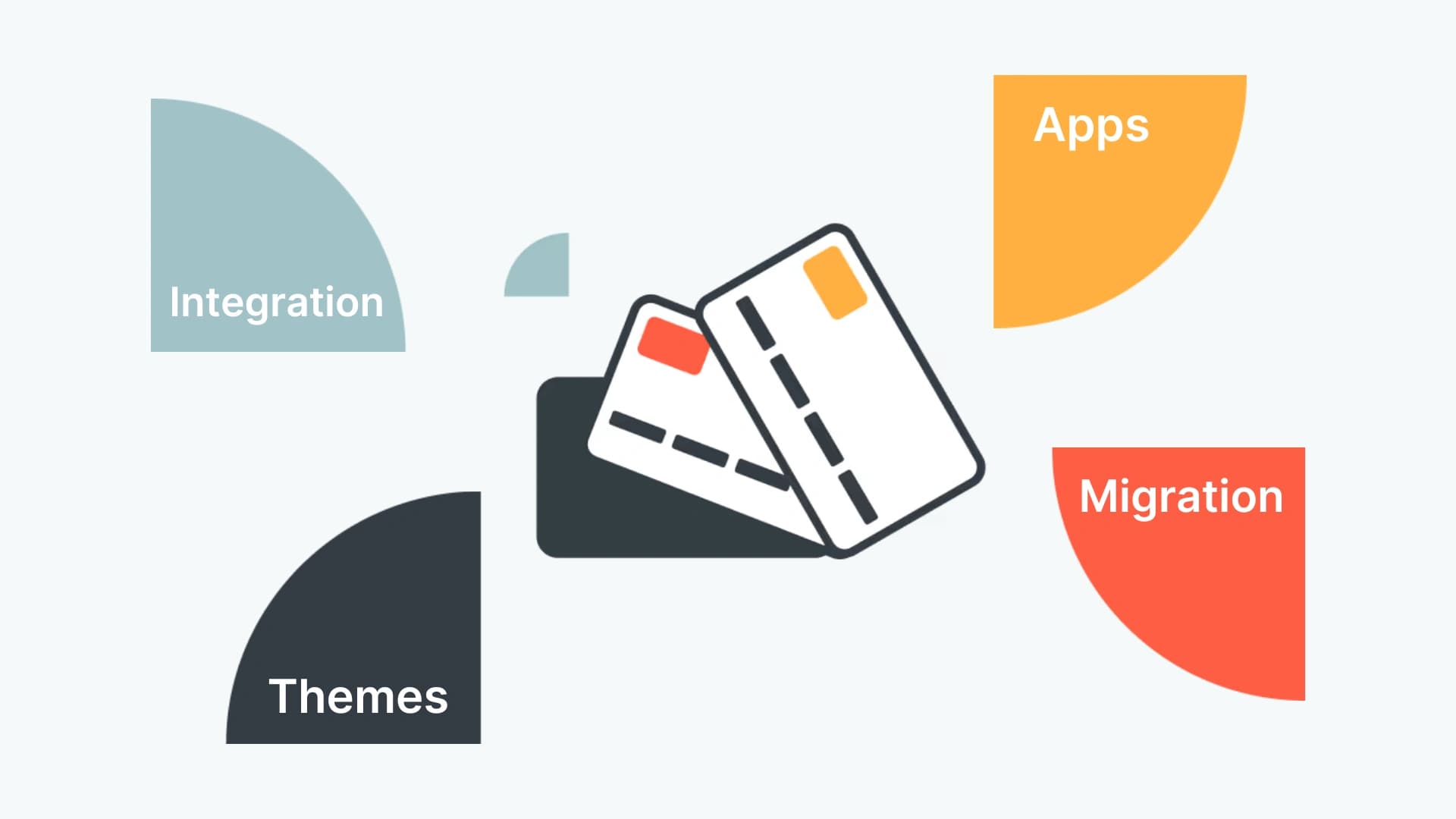 Custom Ecommerce Development Illustration