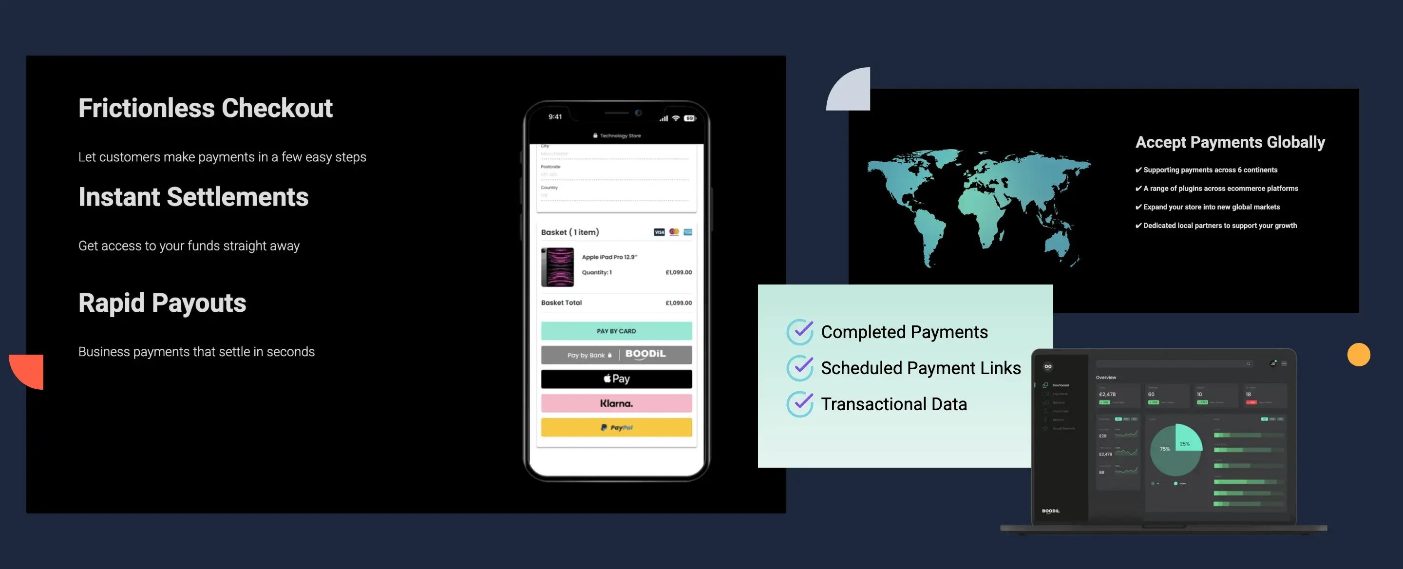 Digital payment interface with phone screen, global map, and dashboard. Features include frictionless checkout, instant settlements, and rapid payouts.