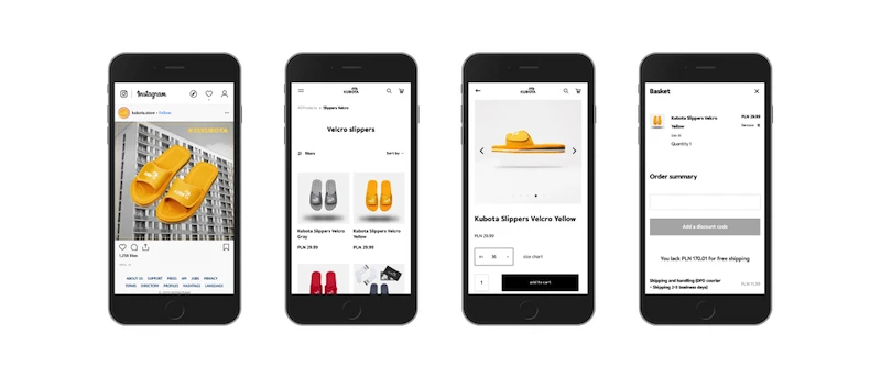 Four smartphone screens display an online shopping app featuring yellow slippers, product details, and a checkout page.