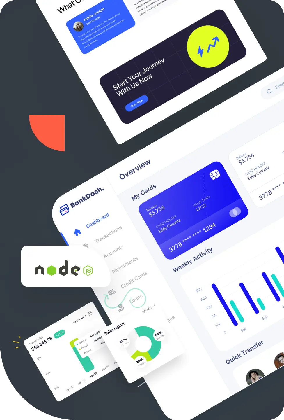 Node.js based digital dashboard displaying financial analytics and charts on a dark background.
