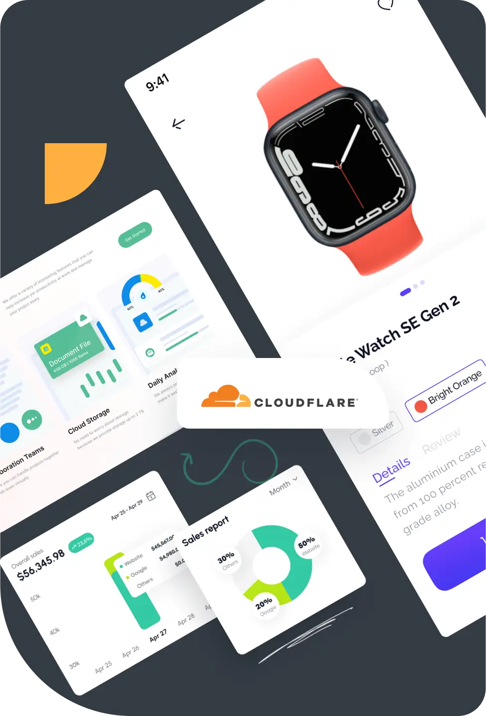 Collage of Cloudflare hosted digital solutions featuring a smartwatch, sales reports, and data analytics