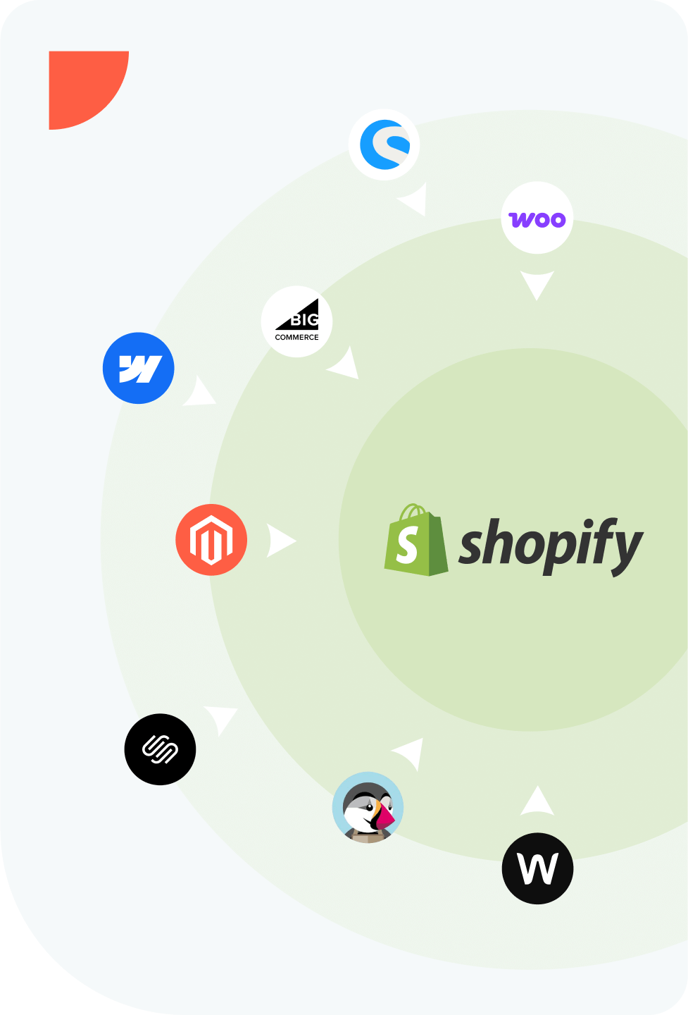 Shopify migration service illustration