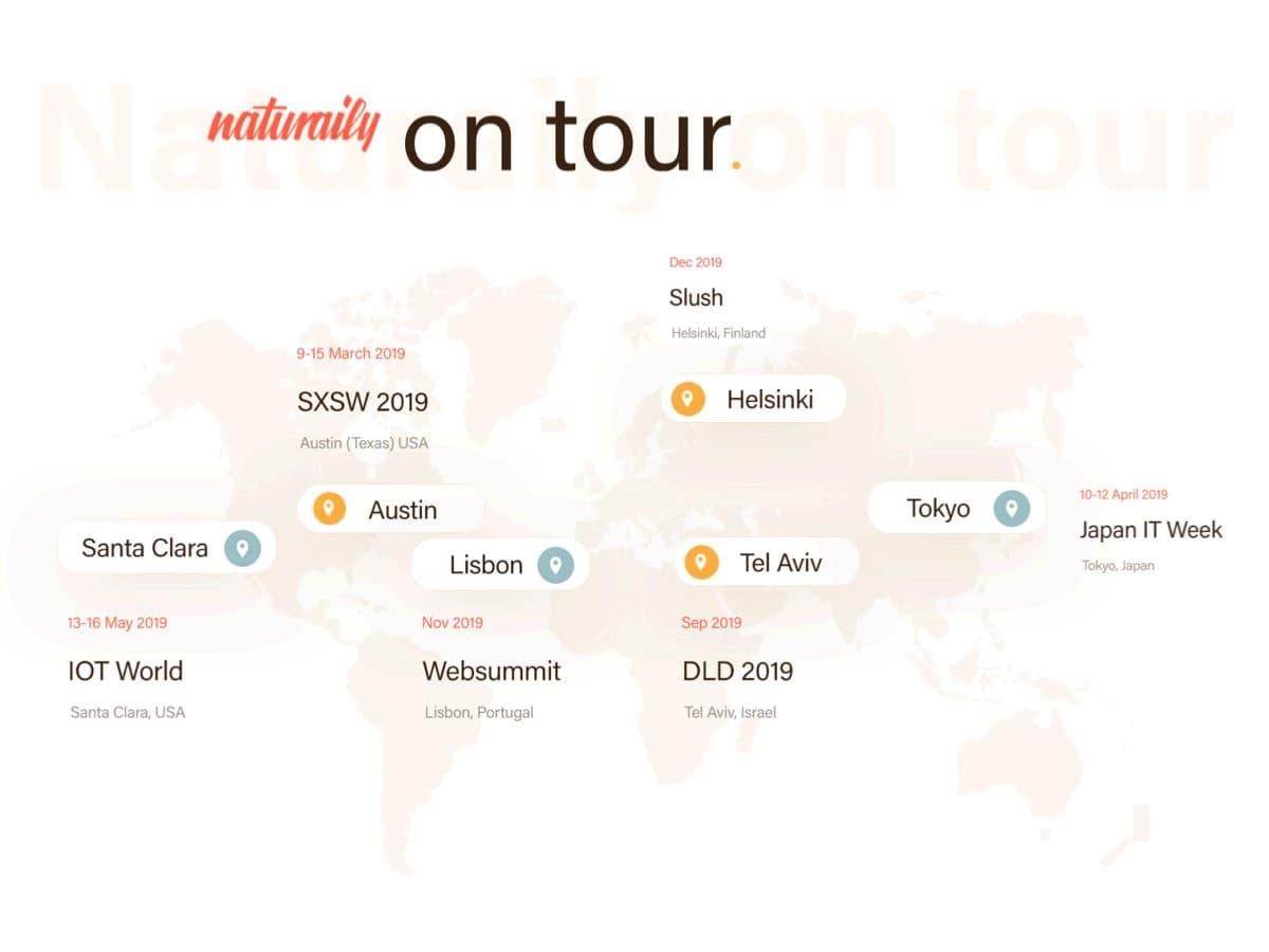 World tour map highlighting events: SXSW in Austin, IOT World in Santa Clara, Websummit in Lisbon, Slush in Helsinki, DLD in Tel Aviv, and Japan IT Week in Tokyo.
