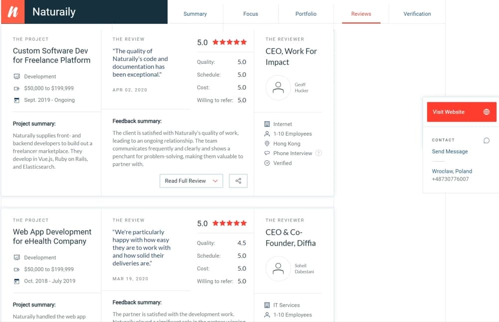 Screenshot of a Clutch' reviews page for Naturaily, showing project details, ratings, feedback, and contact information on the right.