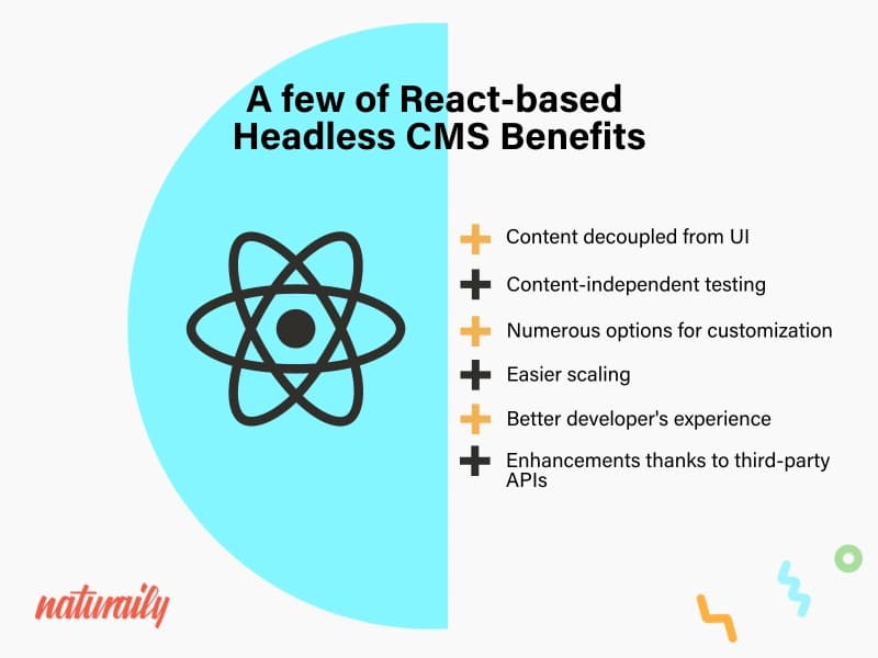 Infographic highlighting benefits of React-based headless CMS, including decoupled content, customization, scaling, and enhanced developer experience.