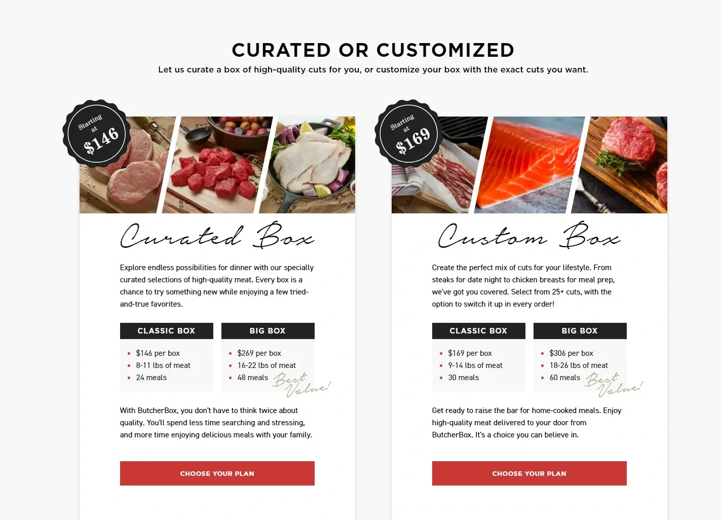 butcherbox