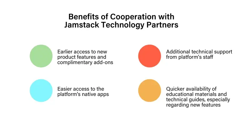 jamstackpartnershipbenefits