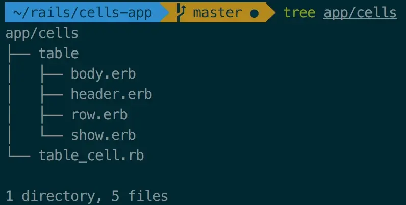 trailblazer_cells