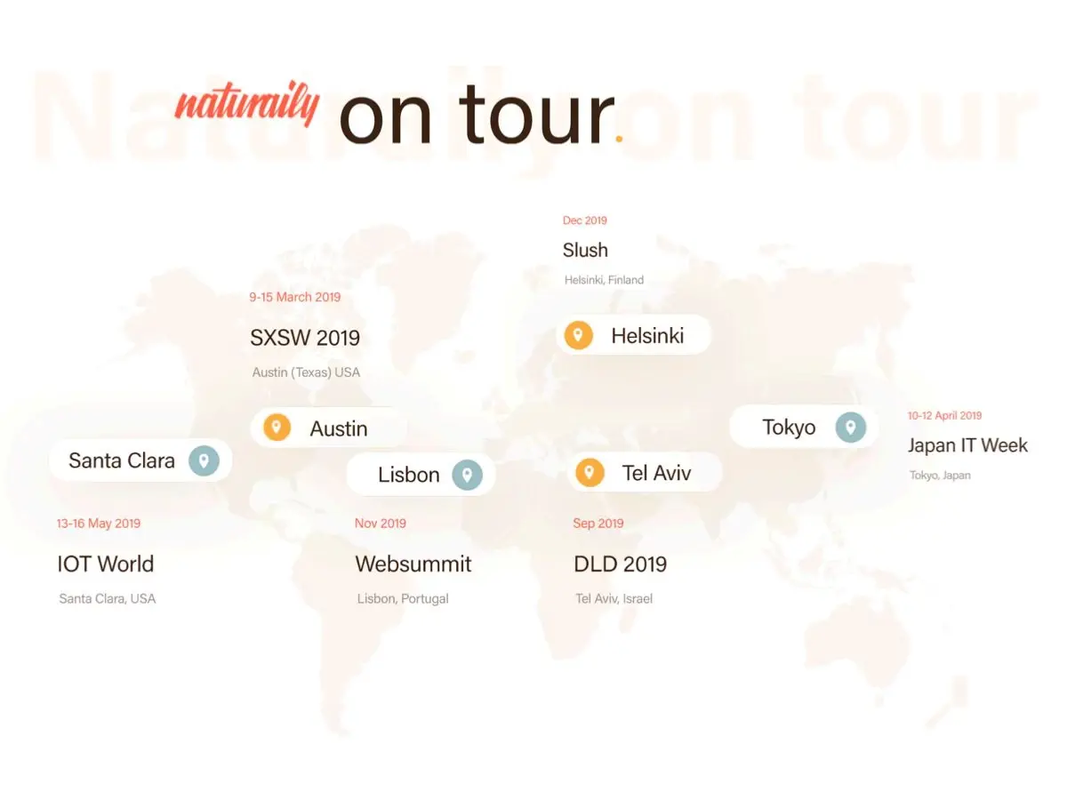 NaturailyOnTourMap
