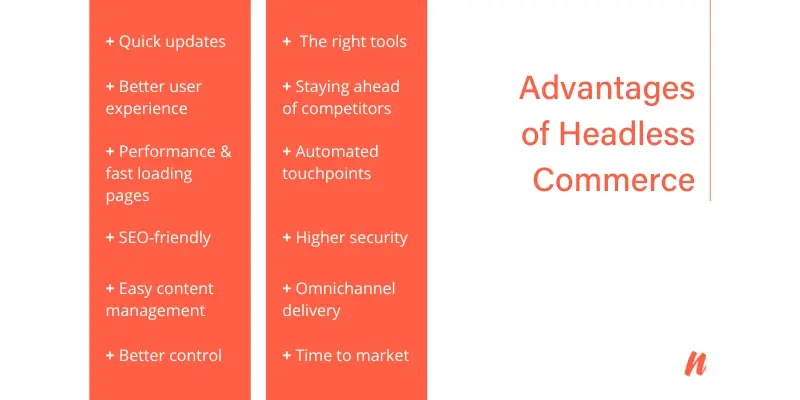 Advantages_of_Headless_Commerce