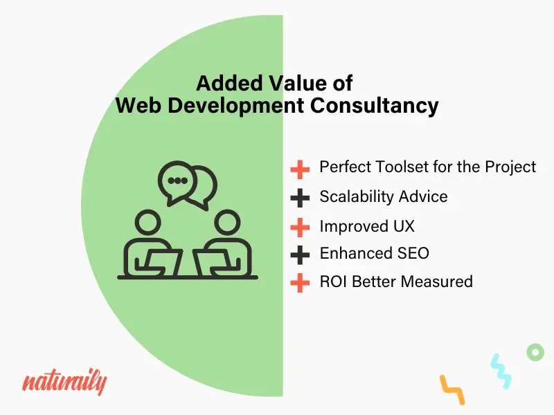 Web Development Consultancy Added Value