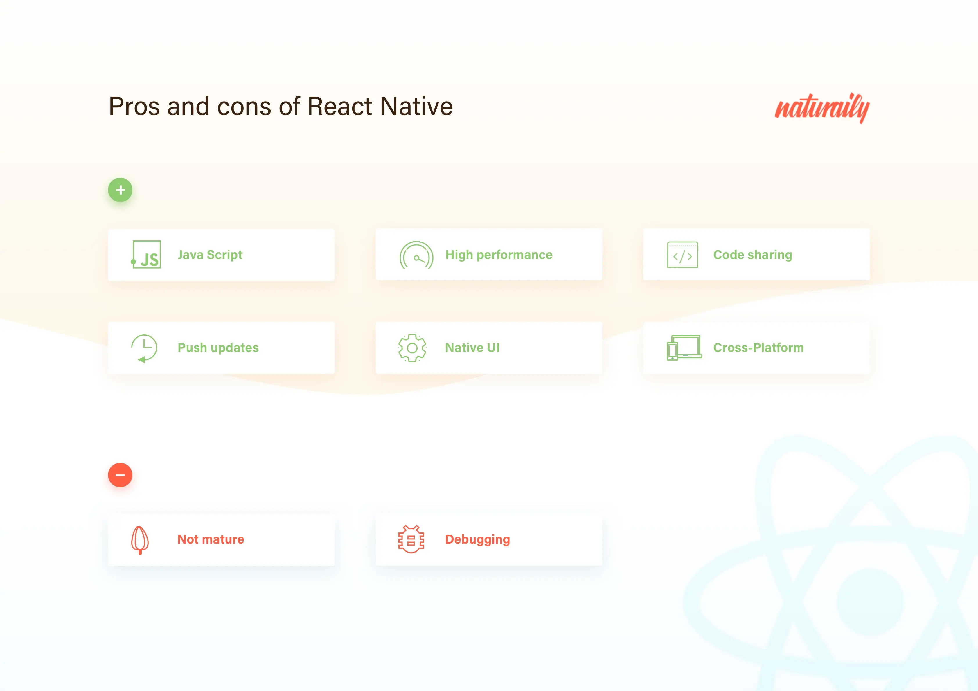react-native-naturaily