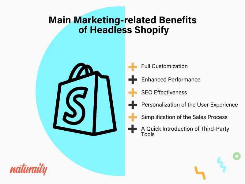 Main Marketing-related Benefits of Headless Shopify