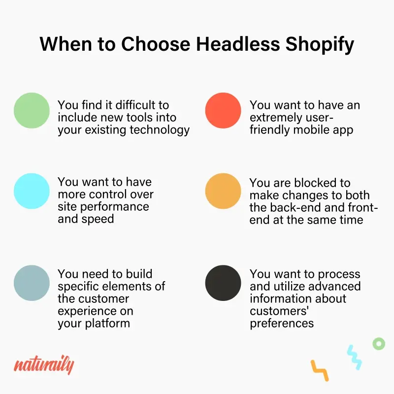 When to Choose Headless Shopify