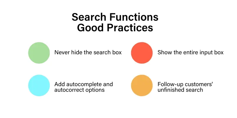search_functions