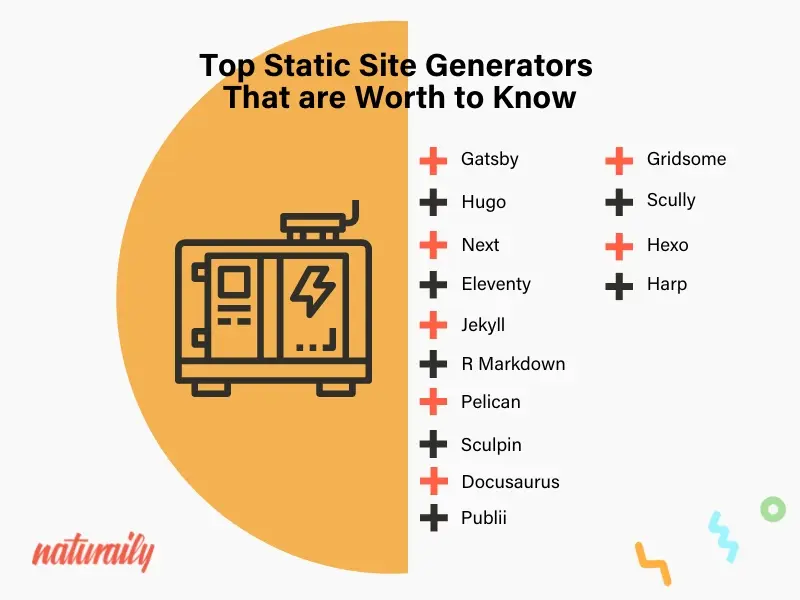 Top Static Site Generators That Are Worth To Know