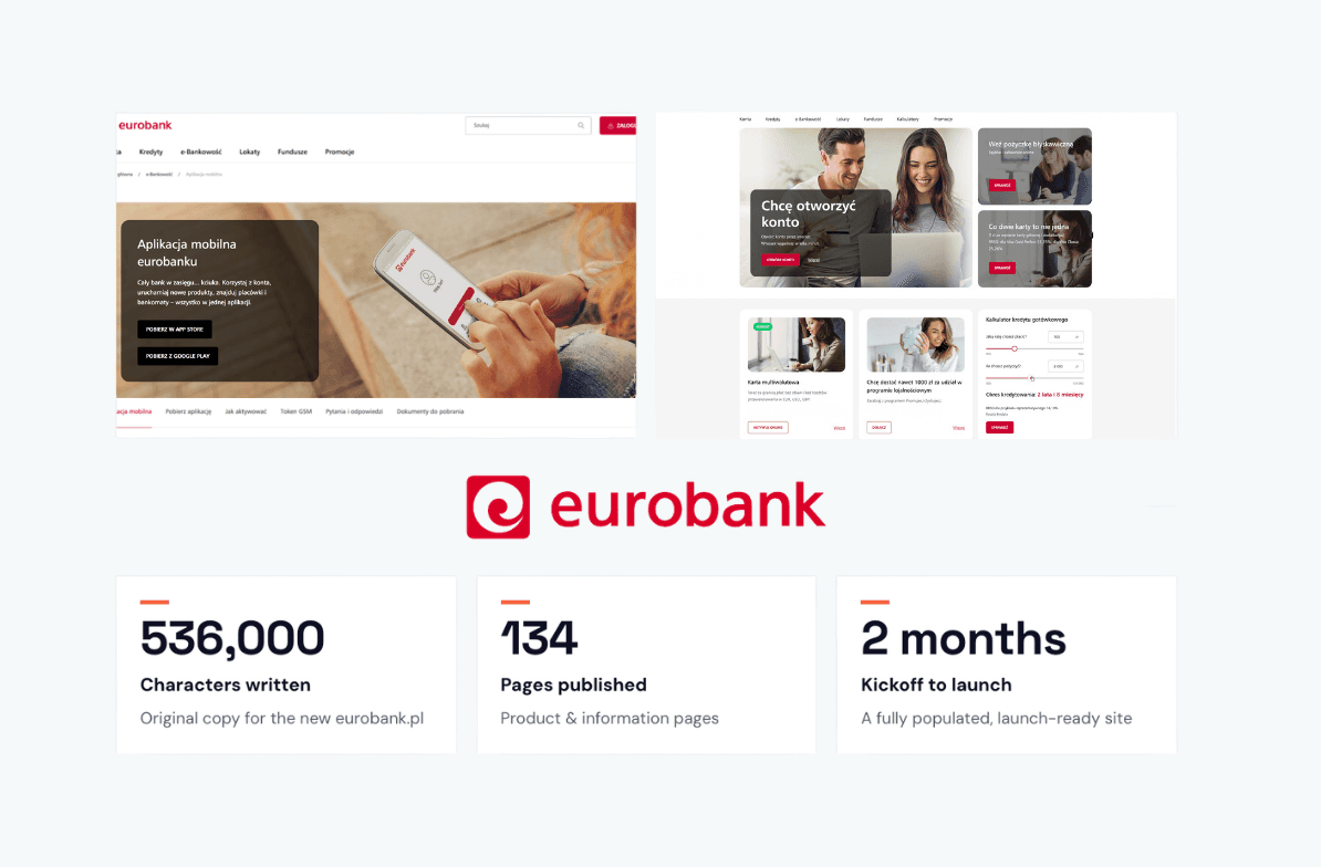 Eurobank website redesign statistics, showcasing 536,000 characters, 134 pages published, and a two-month development timeline.