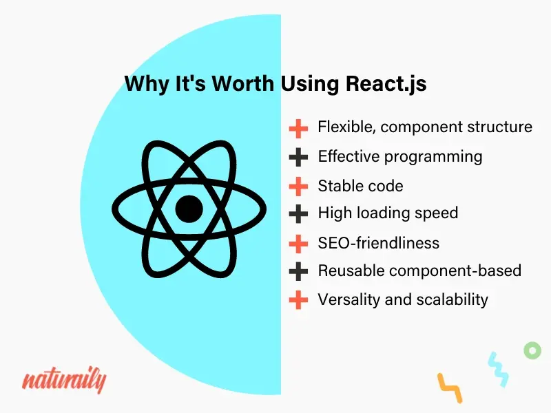 react_pros