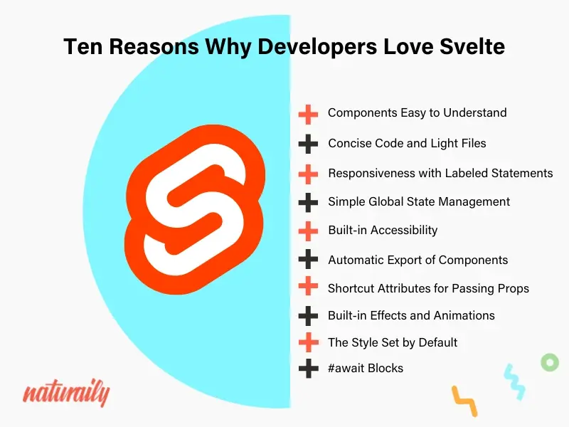 svelte_developers