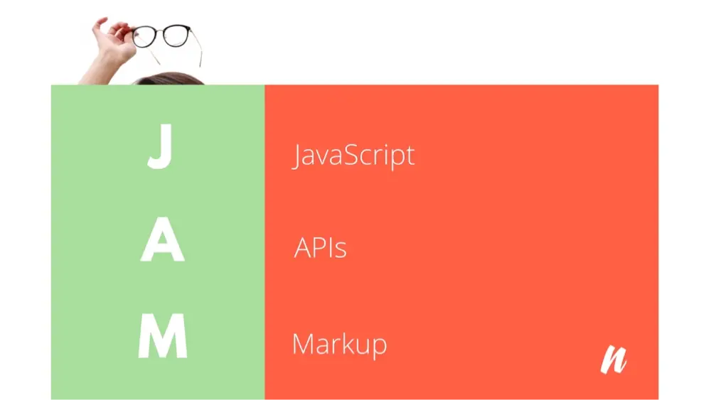 What does Jamstack stand for? - Infographic