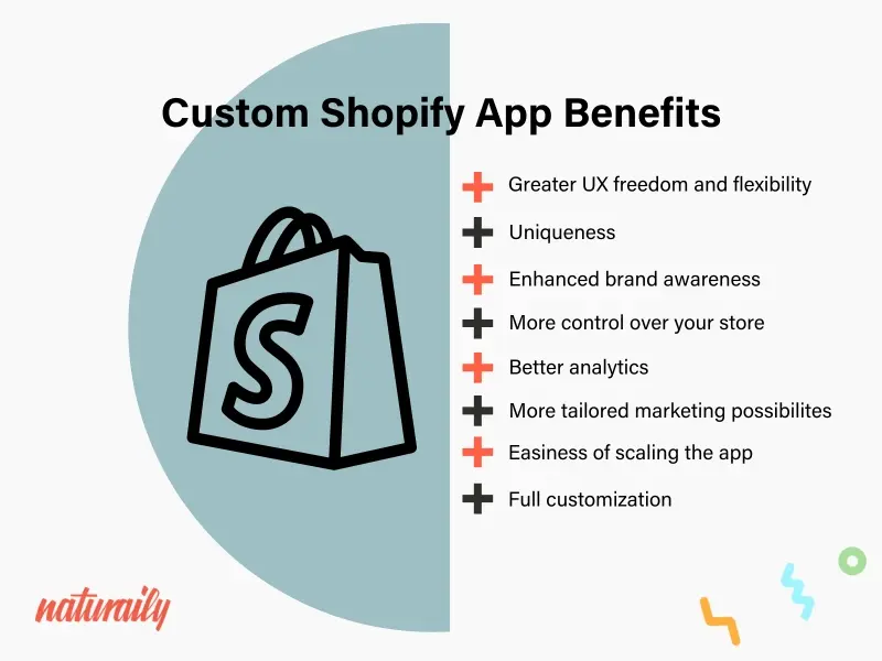 Custom Shopify App Benefits