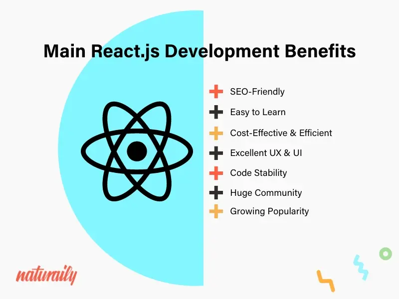 react_js_benefits