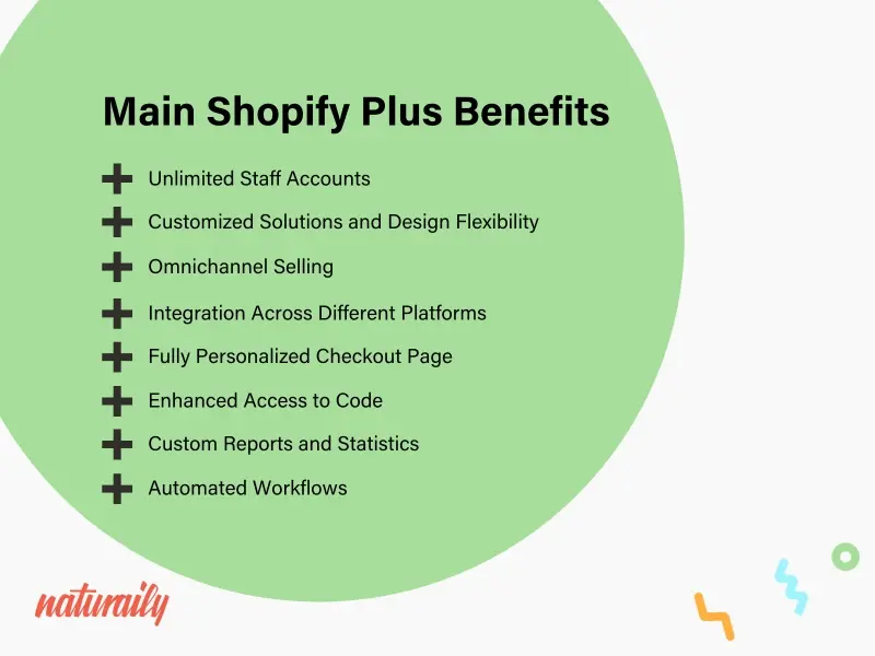 Main Shopify Plus Benefits