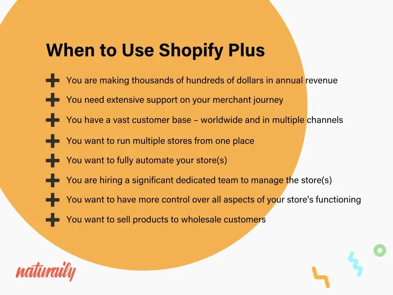 When to use Shopify Plus