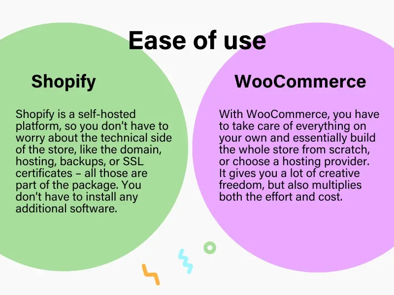 shopify_vs_woocommerce_easy_of_use