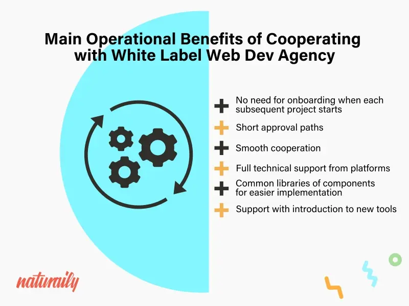 white_label_benefits_operational