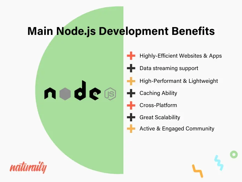 node_js_benefits