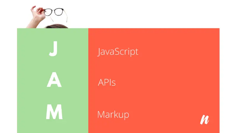 Javascript-API-Markup