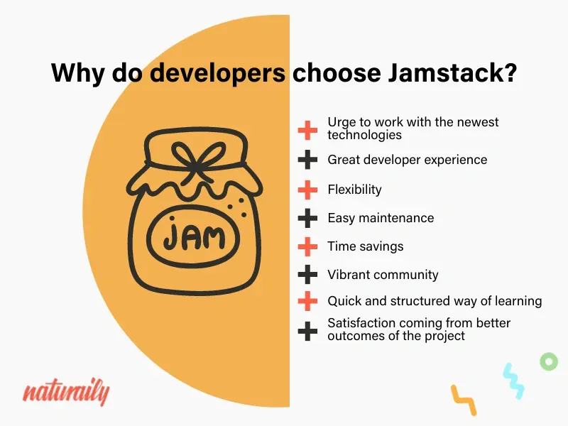 developersjamstack