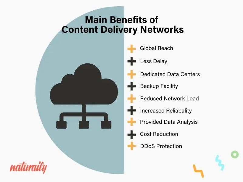 Main Benefits of Content Delivery Networks